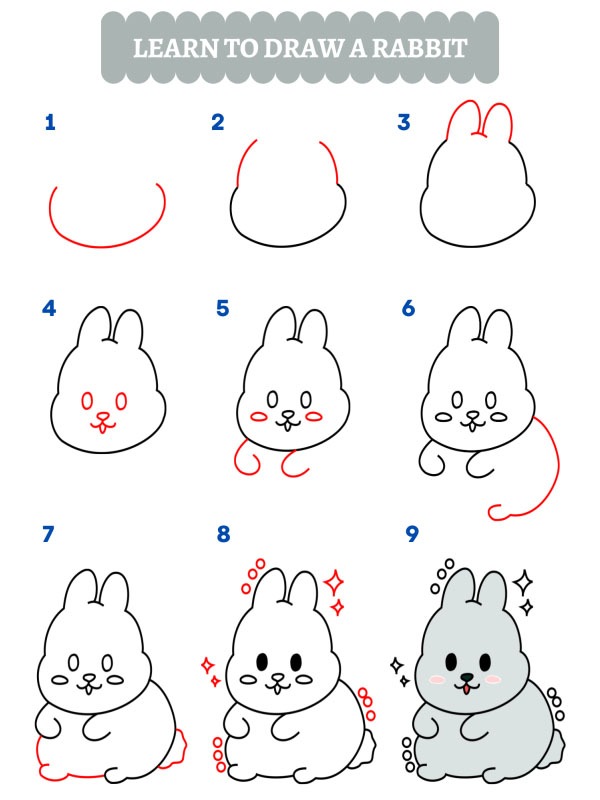 Jak nakreslit roztomilého králíčka?
