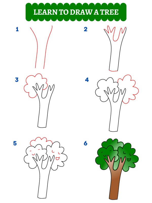 Jak nakreslit strom?