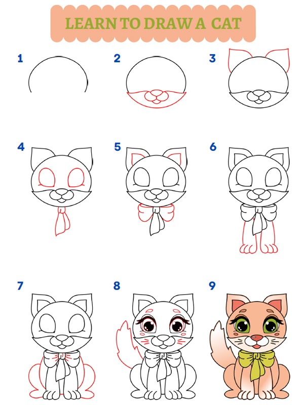 Jak nakreslit kočku?