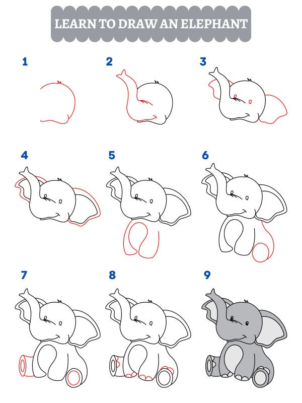 Jak nakreslit slona?